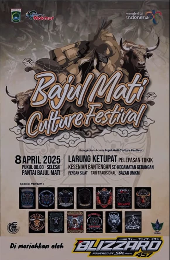 Larung Ketupat Pantai Bajul Mati